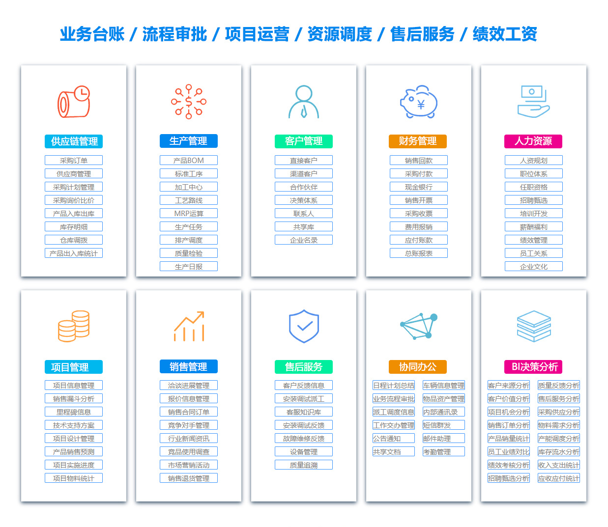 抚顺OA办公管理软件